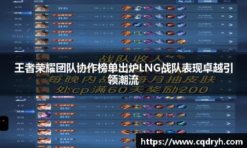 王者荣耀团队协作榜单出炉LNG战队表现卓越引领潮流