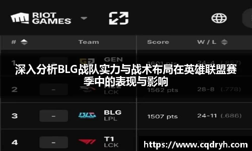 深入分析BLG战队实力与战术布局在英雄联盟赛季中的表现与影响