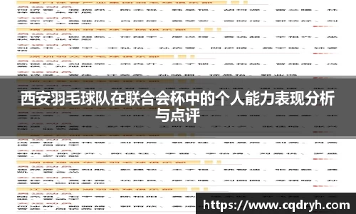 西安羽毛球队在联合会杯中的个人能力表现分析与点评