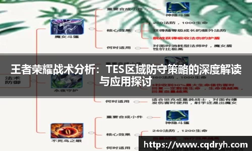 王者荣耀战术分析：TES区域防守策略的深度解读与应用探讨
