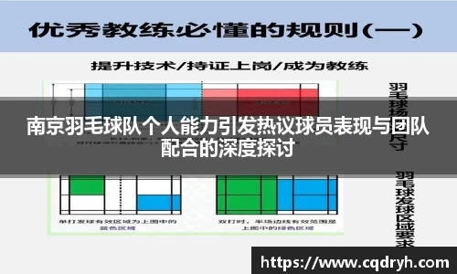 南京羽毛球队个人能力引发热议球员表现与团队配合的深度探讨
