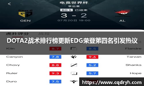 DOTA2战术排行榜更新EDG荣登第四名引发热议